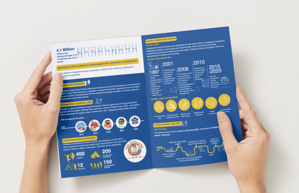 Graphic Design for Out of School Children Camp&nbsp;Sponsorship